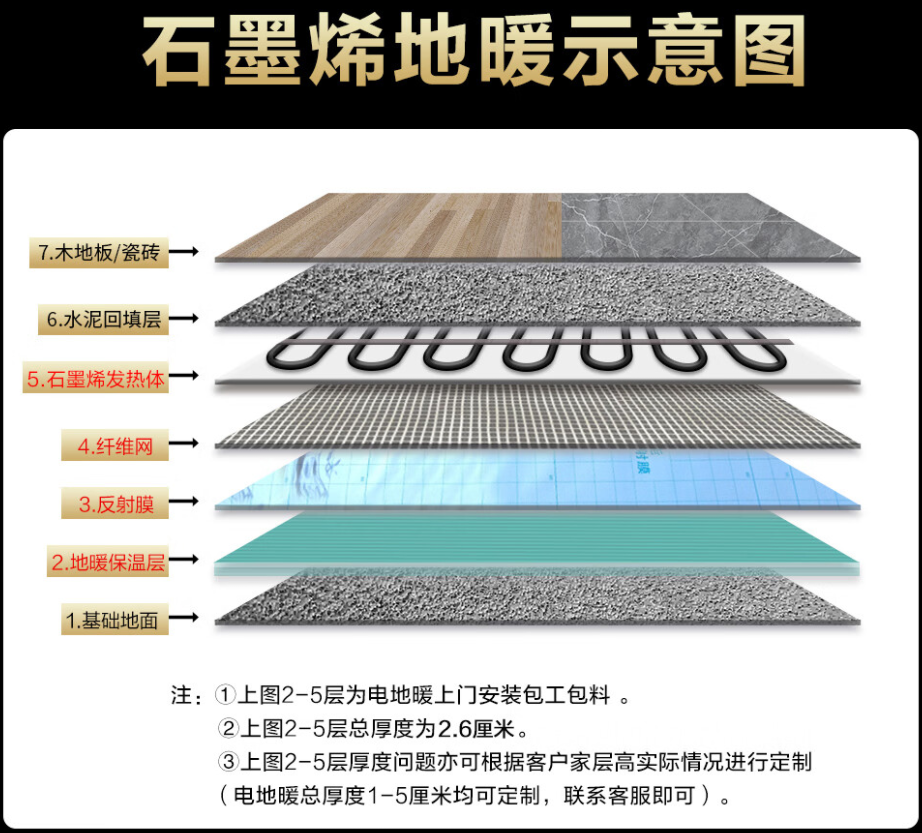 花山区 石墨烯电地暖公司哪家好？施工质量核心标准